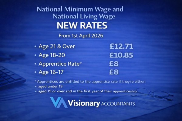 national minimum wage new rates